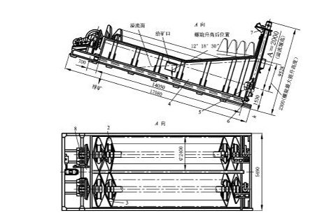 螺旋分級機(jī)